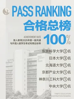 2025 年度合格实绩总览