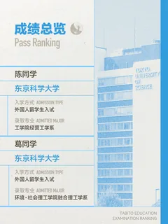 东京科学大学合格记录